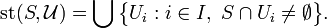 \mathrm{st}(S,\mathcal U)=\bigcup\big\{U_i:i\in I,\ S\cap U_i\ne\emptyset\big\}.