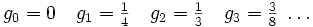 g_0 = 0 \quad g_1 = {\textstyle\frac{1}{4}} \quad g_2 = {\textstyle\frac{1}{3}} \quad
g_3 = {\textstyle\frac{3}{8}} \;\dots