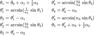 \begin{align}
\theta_1 &= \theta_0 + \alpha_1 + \tfrac{1}{2} \alpha_2 &\theta'_3 &= \arcsin (\tfrac{n_2}{n_3} \, \sin \theta_3) \\
\theta'_1 &= \arcsin (\tfrac{1}{n_1} \, \sin \theta_1) \quad &\theta_4 &= \theta'_3 - \alpha_3 \\
\theta_2 &= \theta'_1 - \alpha_1 &\theta'_4 &= \arcsin (n_3 \, \sin \theta_4) \\
\theta'_2 &= \arcsin (\tfrac{n_1}{n_2} \, \sin \theta_2) &\theta_5 &= \theta'_4 + \alpha_3 + \tfrac{1}{2} \alpha_2 \\
\theta_3 &= \theta'_2 - \alpha_2
\end{align}