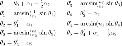 \begin{align}
\theta_1 &= \theta_0 + \alpha_1 - \tfrac{1}{2} \alpha_2 &\theta'_3 &= \arcsin (\tfrac{n_2}{n_1} \, \sin \theta_3) \\
\theta'_1 &= \arcsin (\tfrac{1}{n_1} \, \sin \theta_1) \quad &\theta_4 &= \theta'_3 - \alpha_1 \\
\theta_2 &= \theta'_1 - \alpha_1 &\theta'_4 &= \arcsin (n_1 \, \sin \theta_4) \\
\theta'_2 &= \arcsin (\tfrac{n_1}{n_2} \, \sin \theta_2) &\theta_5 &= \theta'_4 + \alpha_1 - \tfrac{1}{2} \alpha_2 \\
\theta_3 &= \theta'_2 - \alpha_2
\end{align}