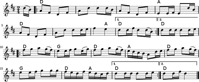 
<<
\new ChordNames \chordmode {
    \set chordChanges = ##t
   s8     |%1 lead in
   d2     |%2
   d2     |%3
   d2     |%4
   a2     |%5
   d2     |%6

   d2     |%7
   d4 a4  |%8
   d2     |%9_1
  \once \set chordChanges = ##f d2     |%9_2

   d2     |%10
   g2     |%11
   d2     |%12
   a2     |%13
   d2     |%14
   g2     |%15
   d4 a4  |%16
   d2     |%17_1
   \once \set chordChanges = ##f  d2     |%17_2
}
\new Staff \relative c''{
 \key d \major
 \time 2/4 
 \partial 8 d16( b16 ) &nbsp;%lead in
  \repeat volta 2 {
    a8 fis d fis                     |%2
    a8 d d d16 b                     |%3
    a8 fis d fis                     |%4
    e8 e16 fis e8 d'16 b             |%5

    a8 fis d fis                     |%6
    a8 d d d16 e                     |%7
    fis4 e4                          |%8
    }

     \alternative {
       {
         d8 d16 fis d8 d16( b16 )    |%9_1
       }

       {
         d8 d16 d d8 d16 e           |%10_2
       }
     }
  \break

% Part 2

  \repeat volta 2 {
    fis8 g a g16( fis)               |%11
    e8 e16 fis g8 e16( g)            |%12

    fis8 g a g16( fis)               |%13
    e16 d cis b a8 d16 e             |%14

    fis8 g a g16( fis)               |%15
    e8 e16 fis g8 g16 g              |%16
    fis16 e d fis e d cis d          |%17
  }

  \alternative {
    {
      d8 d16 d d8 d16 e              |%18_1
    }
    {
      d8 d16 fis d4 \bar "|."        |%19_2
    }
  }
}
>>
