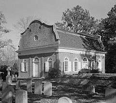 1978 picture from HABS