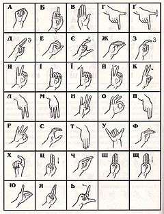 Ukrainian Manual Alphabet, post 2003