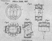 Wingquist original patent