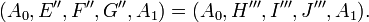 (A_0, E'', F'', G'', A_1) = (A_0, H''', I''', J''', A_1).